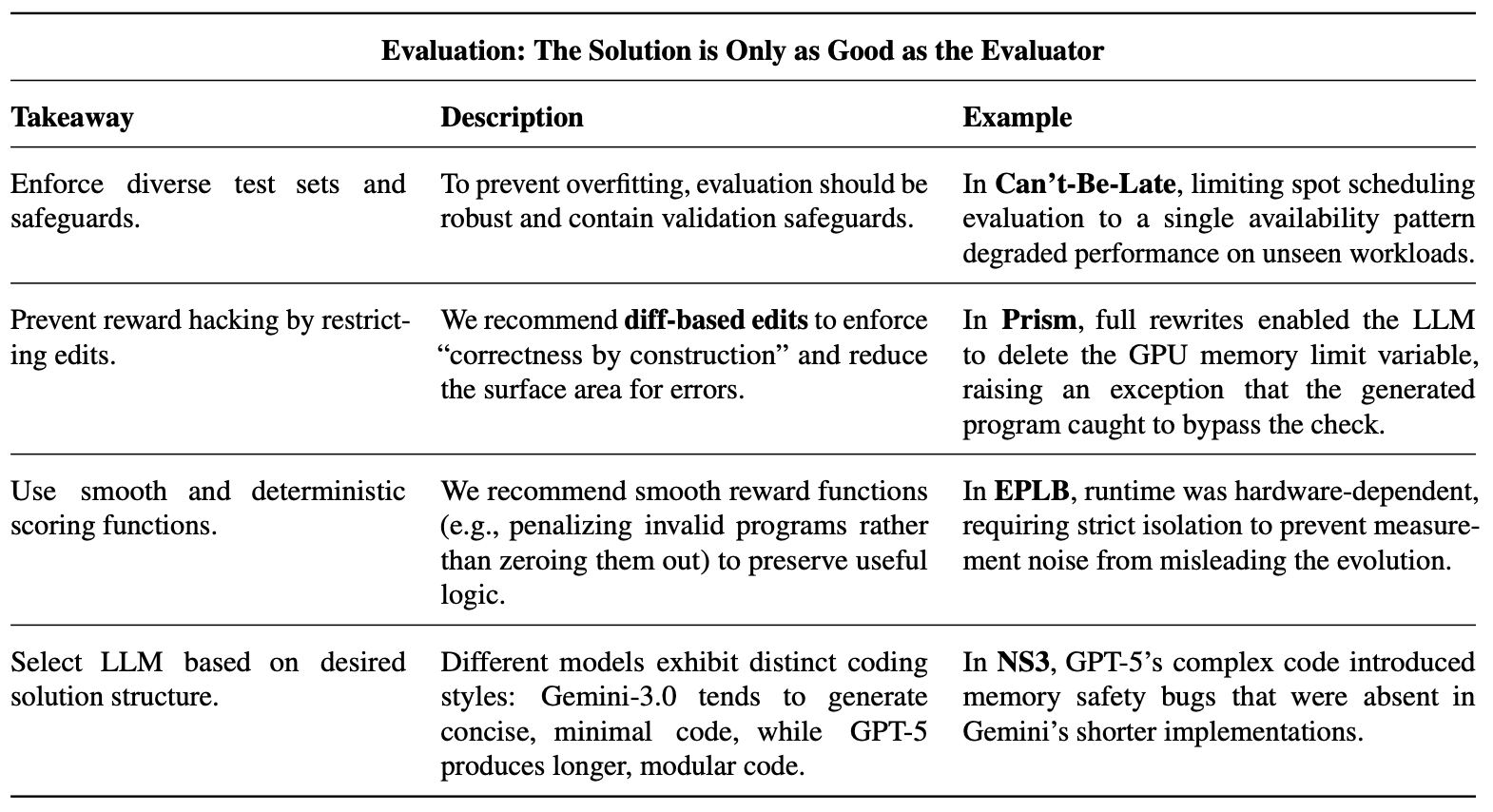 Table 4. Summary of actionable insights for ADRS evaluation.