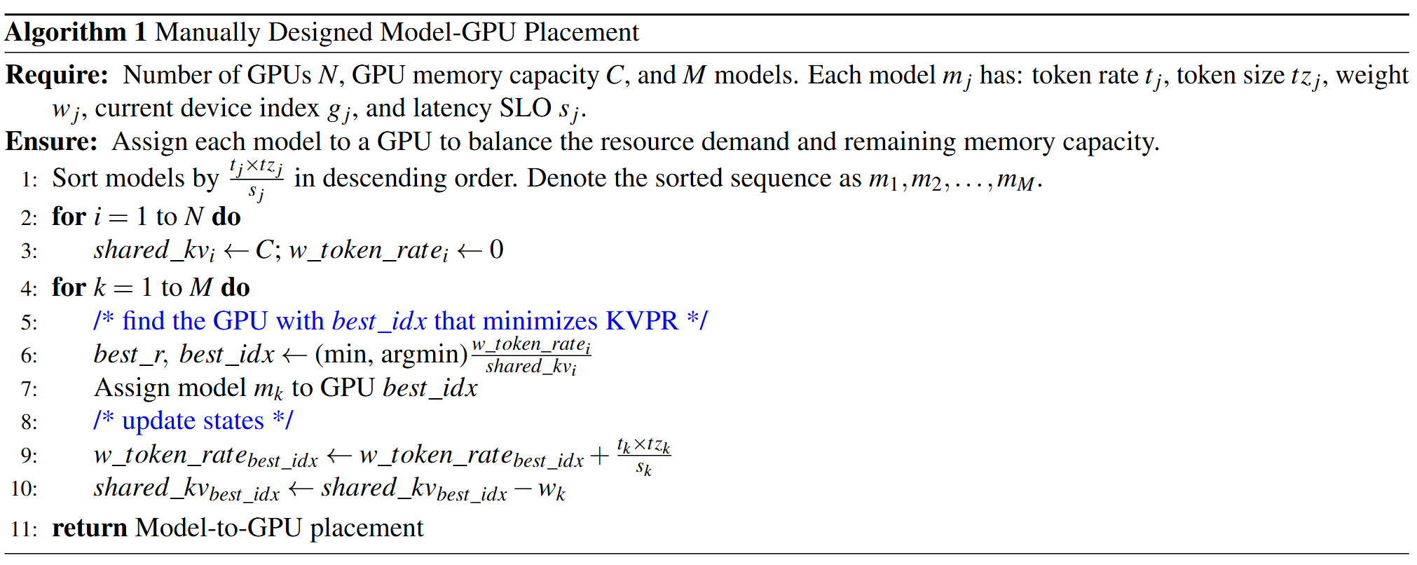 Manually crafted, heuristic-based model-GPU placement algorithm in the original paper.