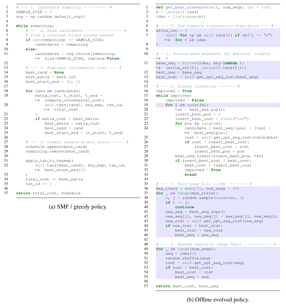 Figure 3. Side-by-side comparison of the state-of-the-art online policy (SMF) and the evolved offline scheduling policy. Key innovations in the evolved algorithm are highlighted.